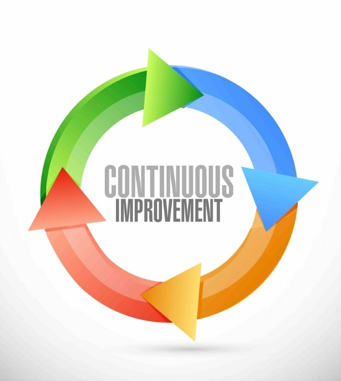 Continuous Improvement