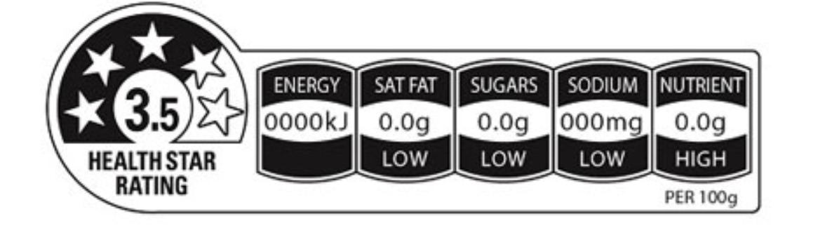 Health Star Rating of Food