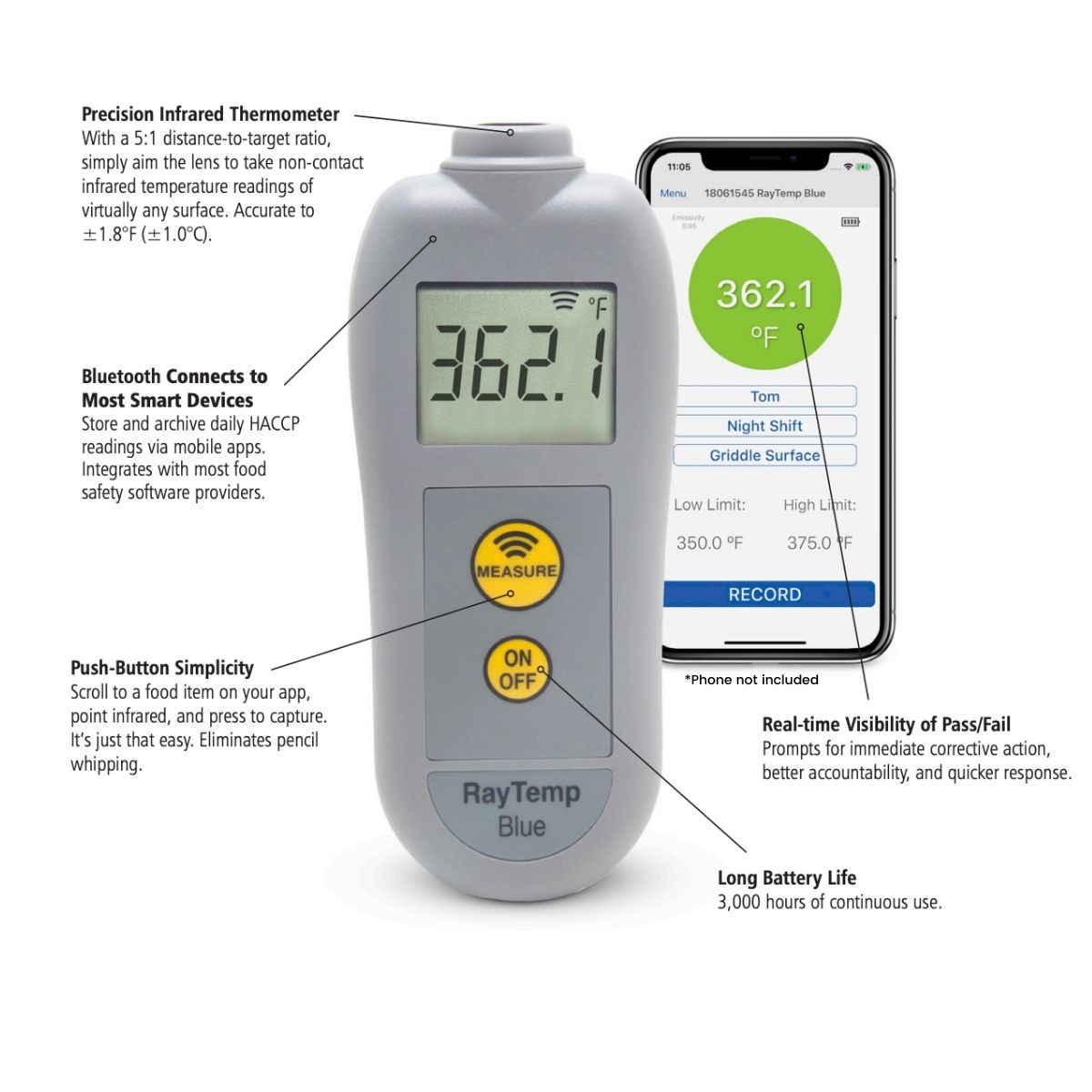 Information about a Bluetooth Infrared Thermometer RayTemp Blue