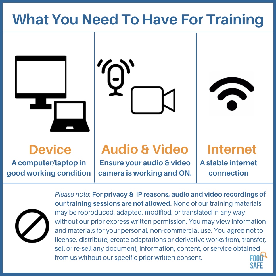 What you need for training