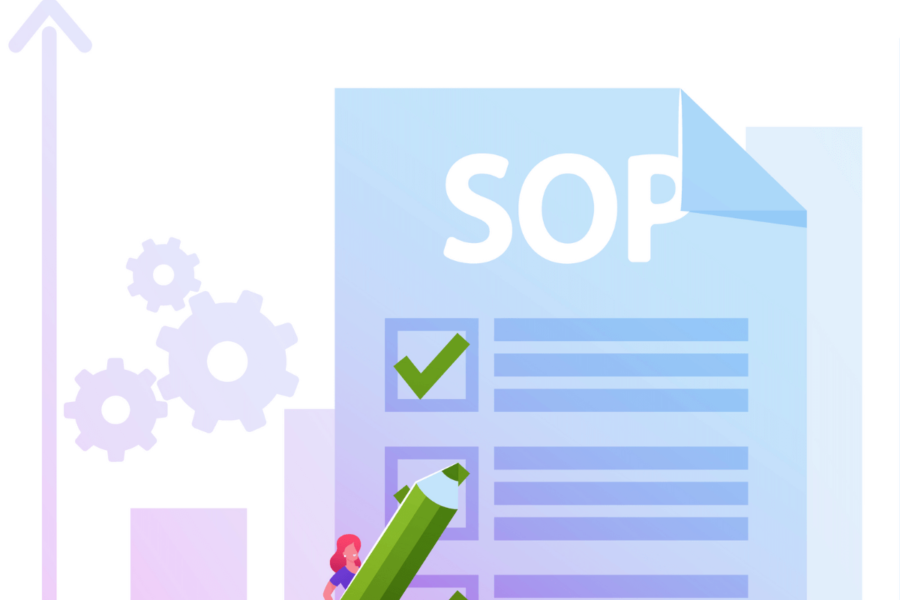 How to Write an Effective SOP Standard Operating Procedure