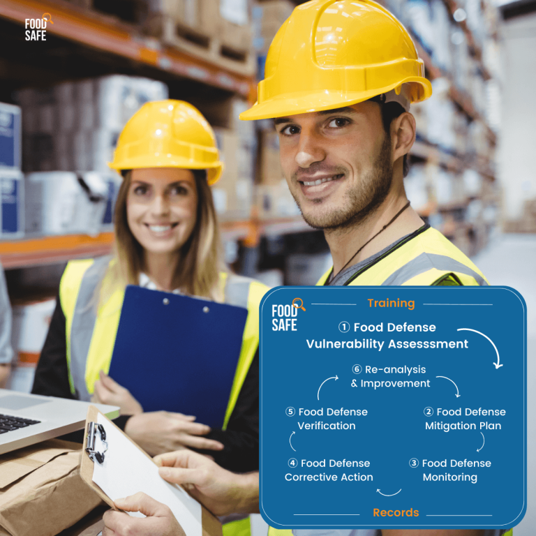 Food Defense Training Food Integrity and Authenticity Training Food